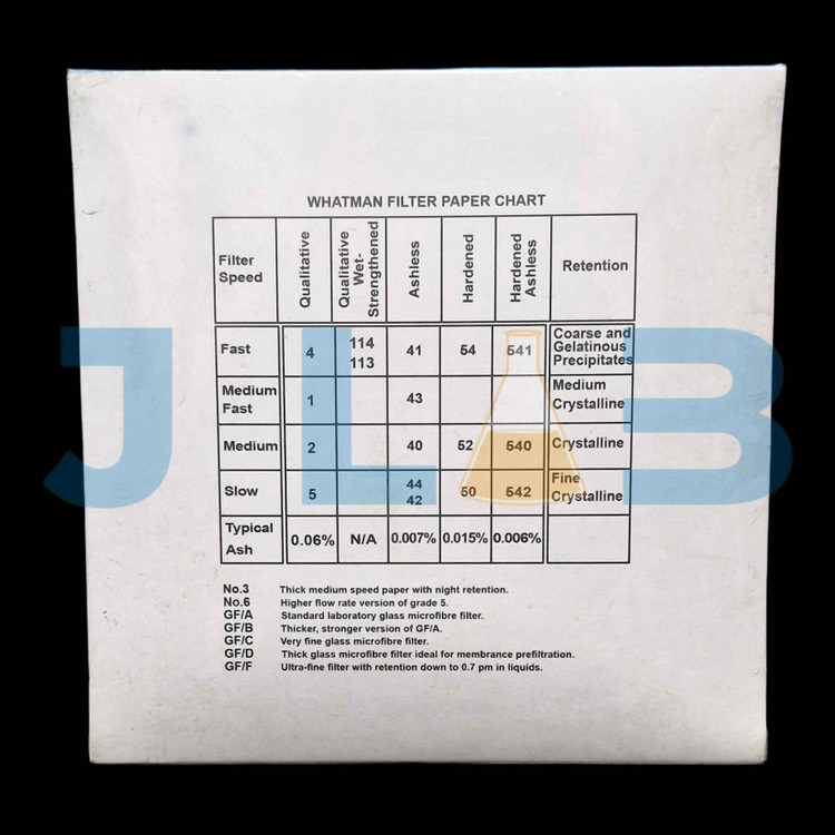 کاغذ صافی واتمن پاکی 41